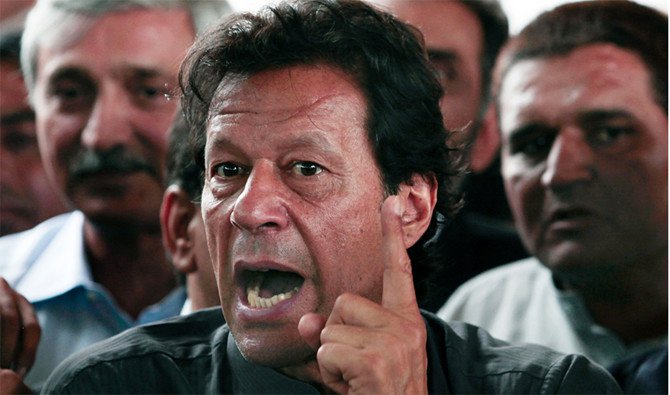 What will be the outcome of Imran’s threats despite ongoing negotiations?